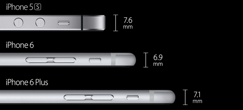 Illustration for article titled iPhone 6 Plus: así es el nuevo (y enorme) iPhone de 5,5 pulgadas